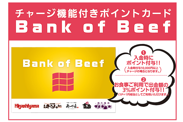 Bank of Beef チャージ機能付きポイントカード